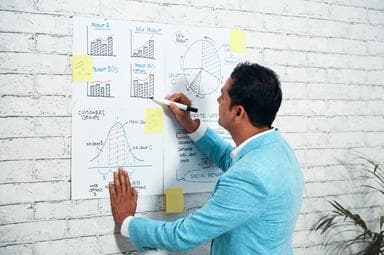 Marketing Management