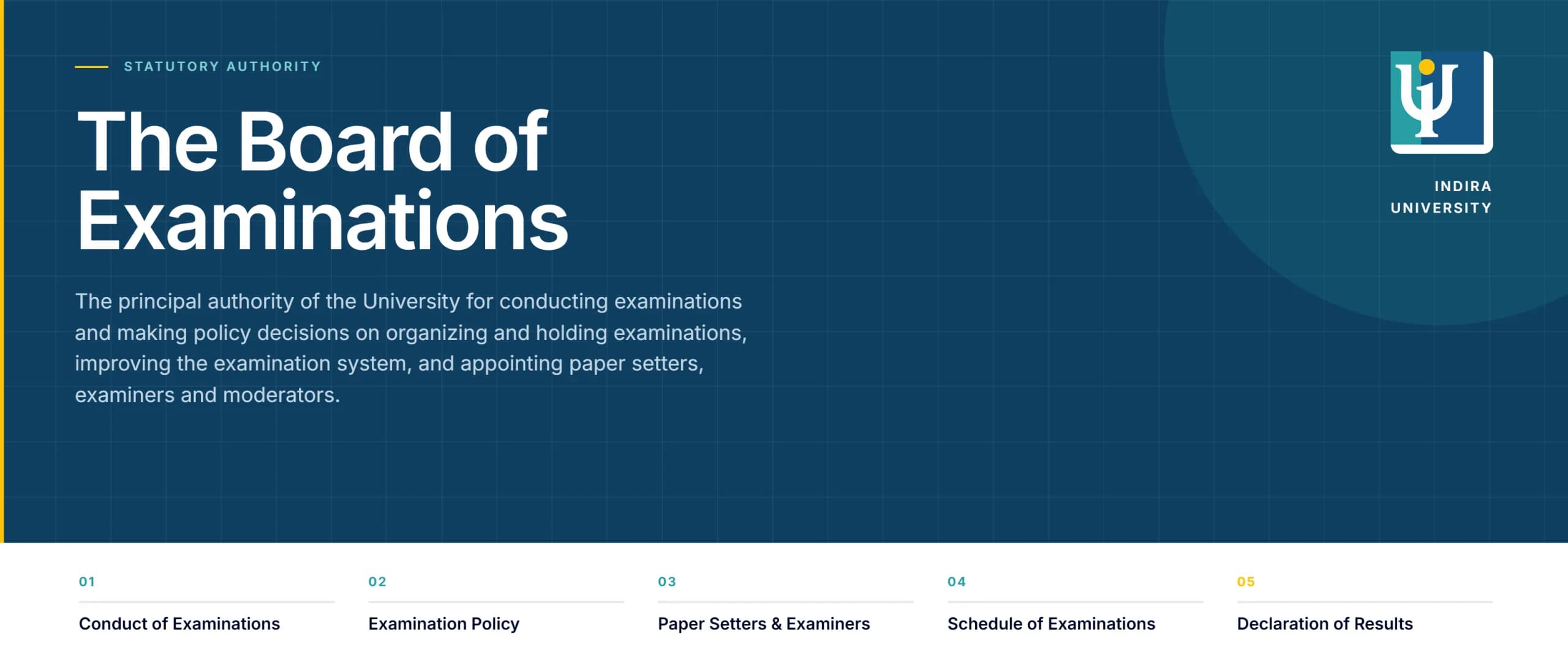 The Board of Examinations
